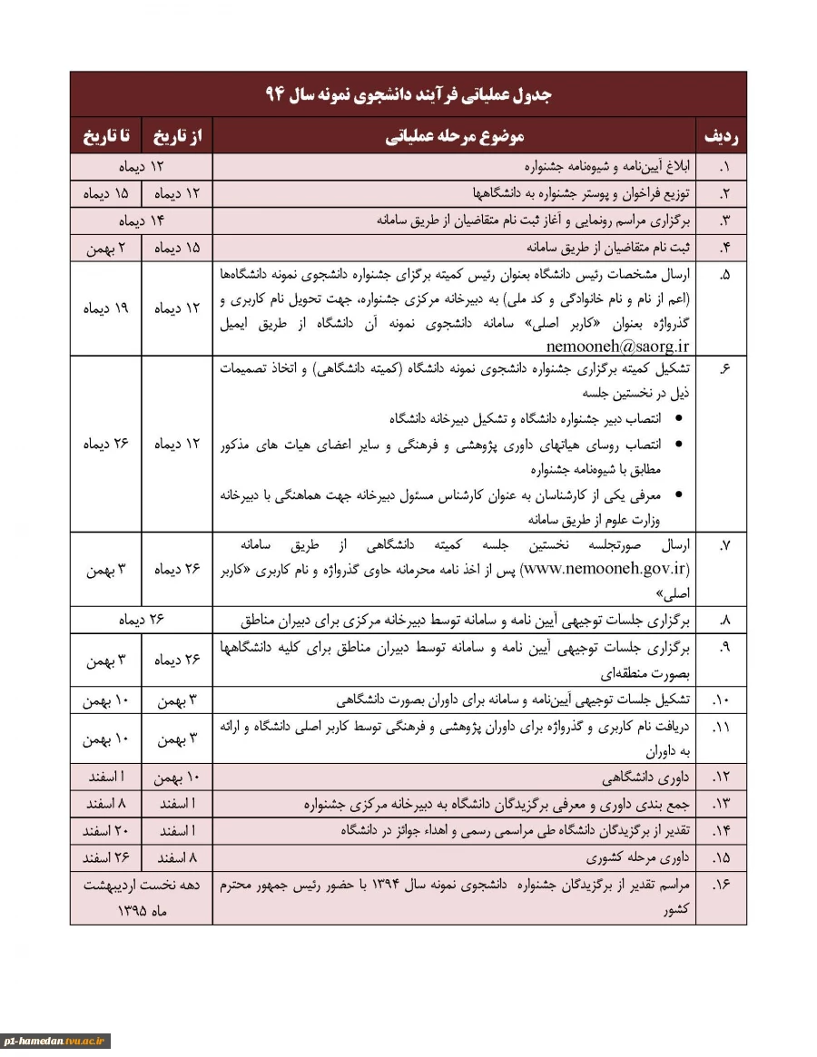 جدول زمانی جشنواره