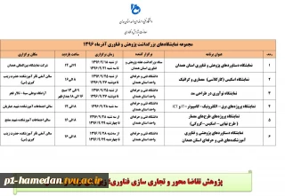 مجموعه نمایشگاه های بزرگداشت هفته پژوهش و فناوری 1396