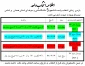 اطلاعیه زمانبندی انتخاب واحد نیمسال اول 99-98