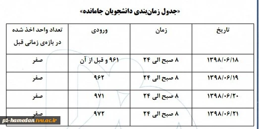 , به  2