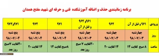 حذف و اضافه و همچنین انتخاب واحد جاماندگان از انتخاب واحد