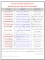 برنامه پرسش و پاسخ دانشجویان دانشگاه فنی و حرفه ای همدان
با مسئولین و مدیران گروه های آموزشی از طریق سامانه آموزش مجازی