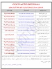 برنامه پرسش و پاسخ دانشجویان دانشگاه فنی و حرفه ای همدان
با مسئولین و مدیران گروه های آموزشی از طریق سامانه آموزش مجازی 2