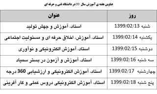 عناوین هفته ی آموزش سال 99 در دانشگاه فنی و حرفه ای