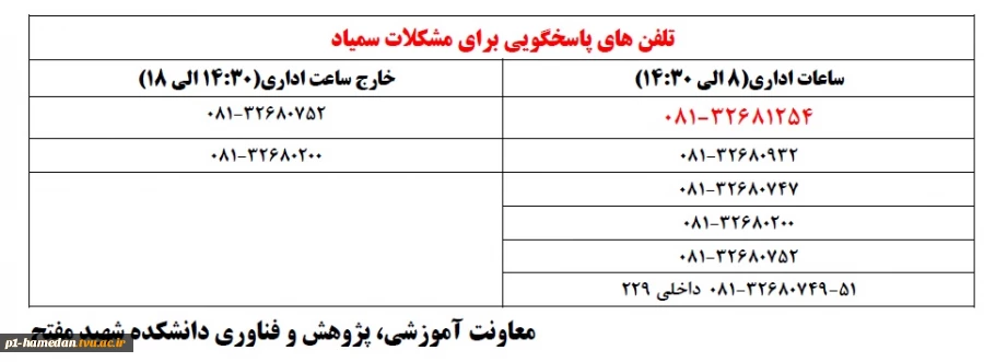 امتحانات