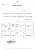 عناوین دوره های ضمن خدمت کارکنان( مرکز آموزش و پژوهش های توسعه و آینده نگری استان همدان) 4