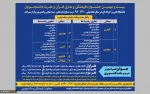 بیست و نهمین جشنواره فرهنگی و هنری قرآن و عترت دانشجویان دانشگاه فنی و حرفه ای  2