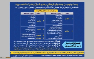 بیست و نهمین جشنواره فرهنگی و هنری قرآن و عترت دانشجویان دانشگاه فنی و حرفه ای