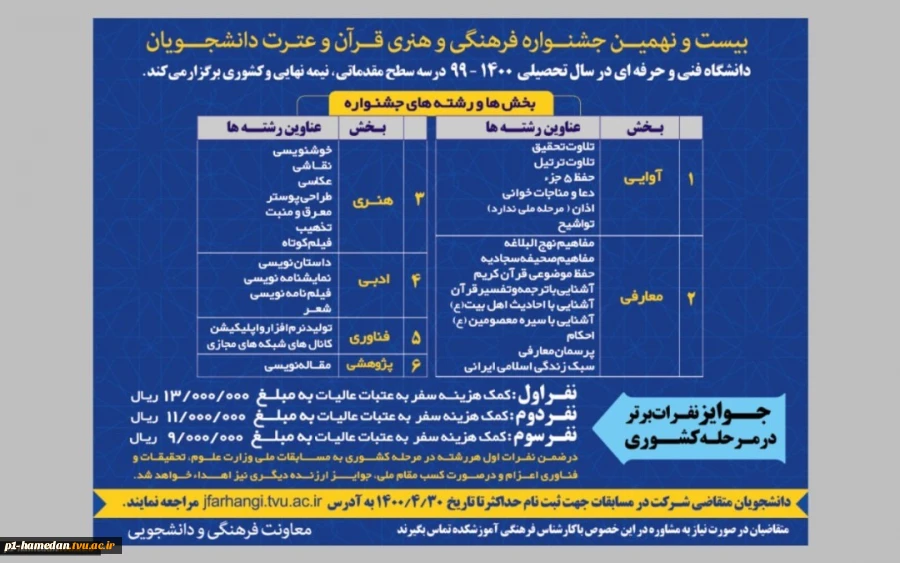 بیست و نهمین جشنواره فرهنگی و هنری قرآن و عترت دانشجویان دانشگاه فنی و حرفه ای  2