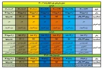 پیش ثبت نام انتخاب واحد برای نیمسال دوم 1400 2