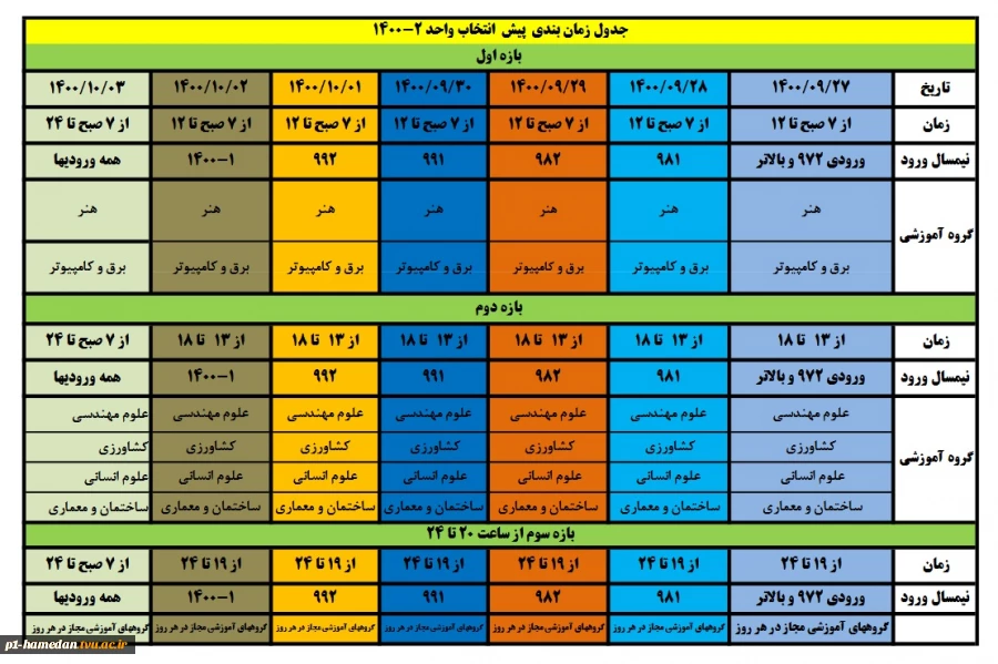 پیش ثبت نام انتخاب واحد برای نیمسال دوم 1400 2