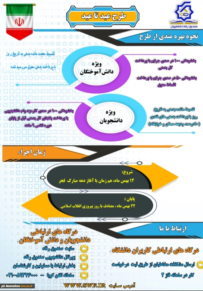 طرح عید تا عید صندوق رفاه دانشجویی