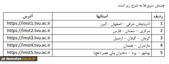 لینک سمیاد ترم تابستان دانشگاه فنی و حرفه ای شهید مفتح 2