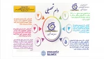 وام تحصیلی 2