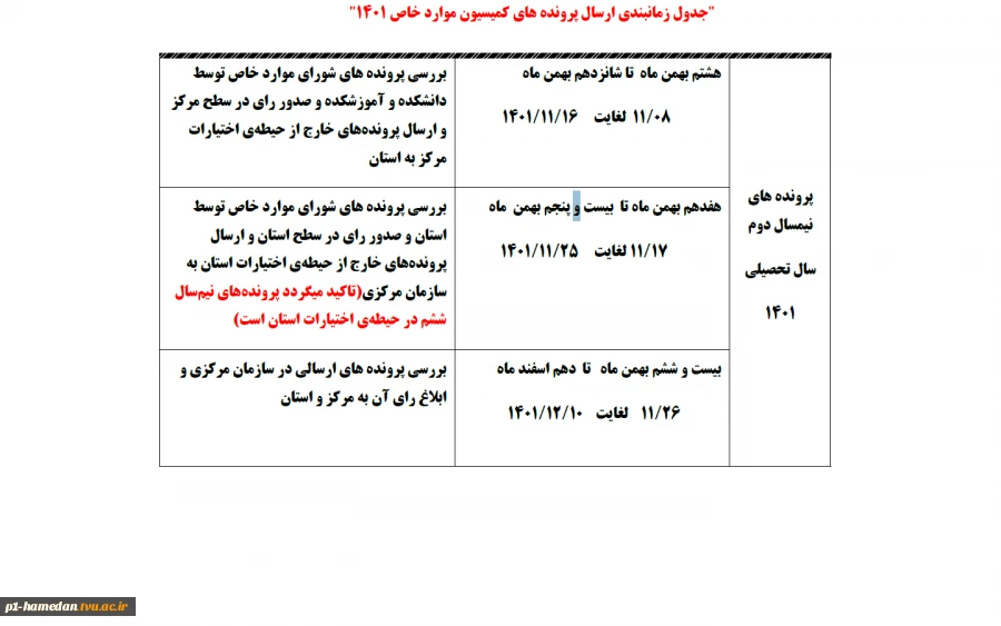 جدول زمانبندی ارسال پرونده های کمسیون موارد خاص 2