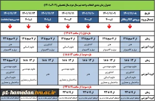 ملزومات و زمانبندی انتخاب واحد نیمسال دوم سالتحصیلی 1402-1401