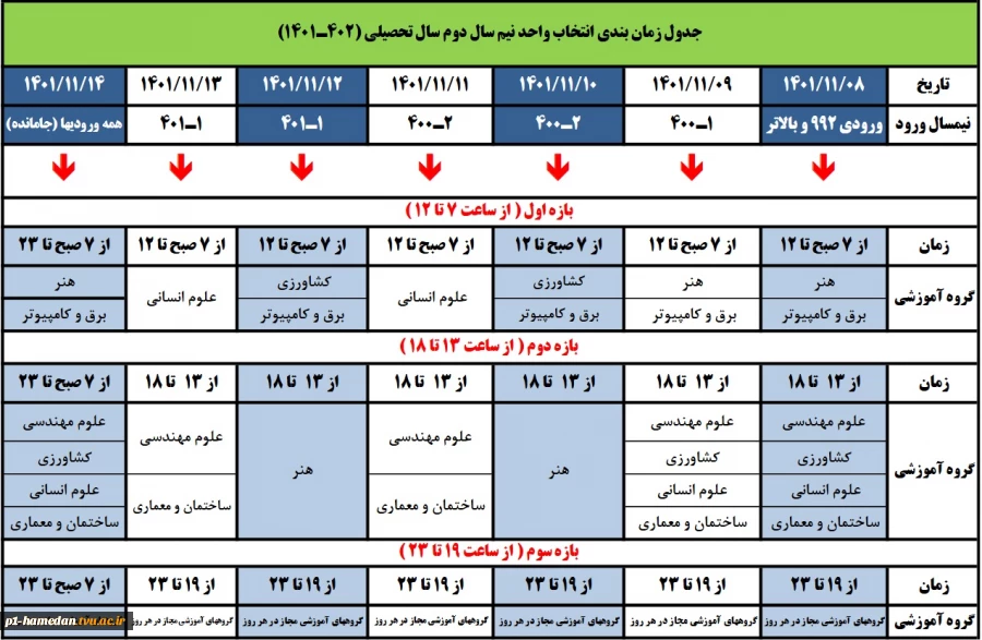 زمانبندی و ملزومات انتخاب واحد نیمسال دوم سالتحصیلی 1402-1401  2