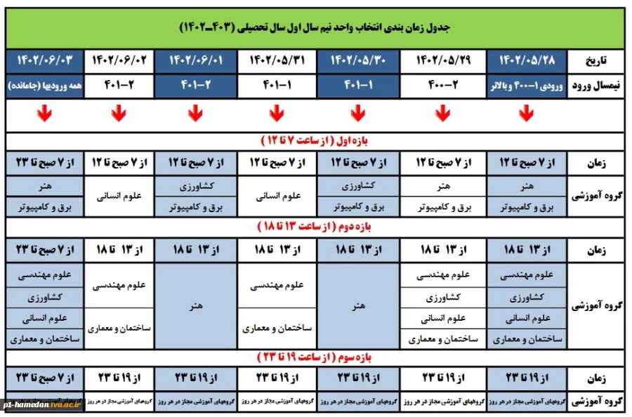 زمانبندی انتخاب واحد نیمسال مهر 1402 4