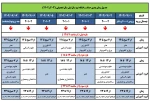 زمانبندی حذف و اضافه