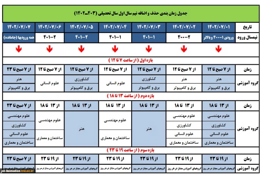 زمانبندی حذف و اضافه