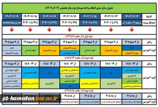 شرایط انتخاب واحد